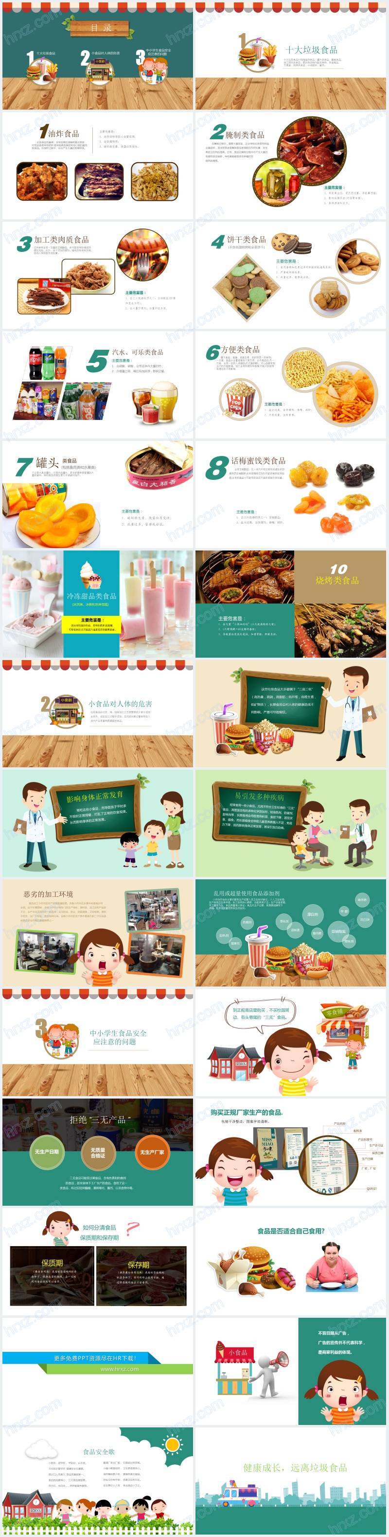 小学生垃圾食品的危害PPT 小学生垃圾食品的危害PPT