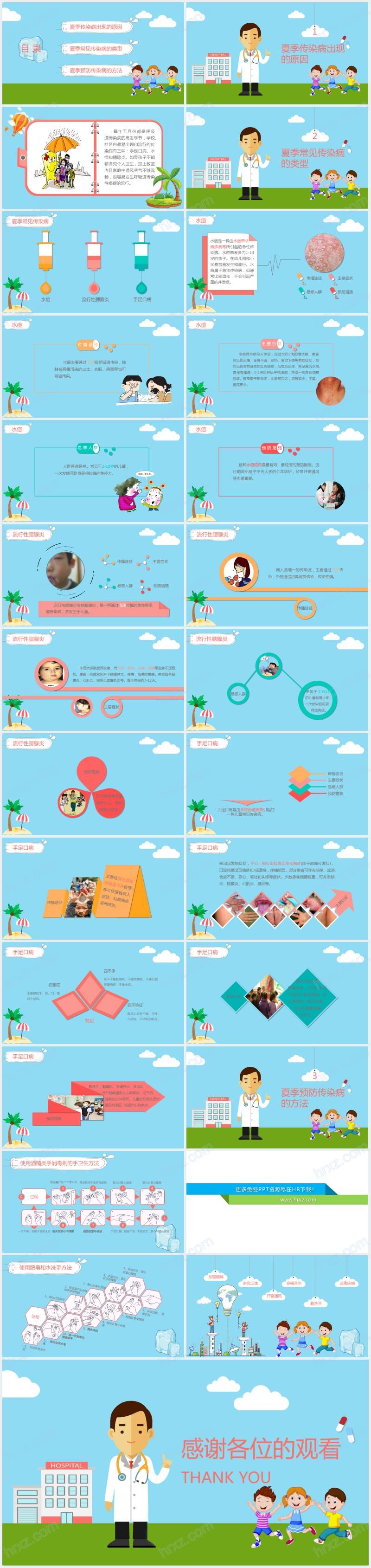 夏季常见传染病预防知识PPT 夏季常见传染病预防知识PPT