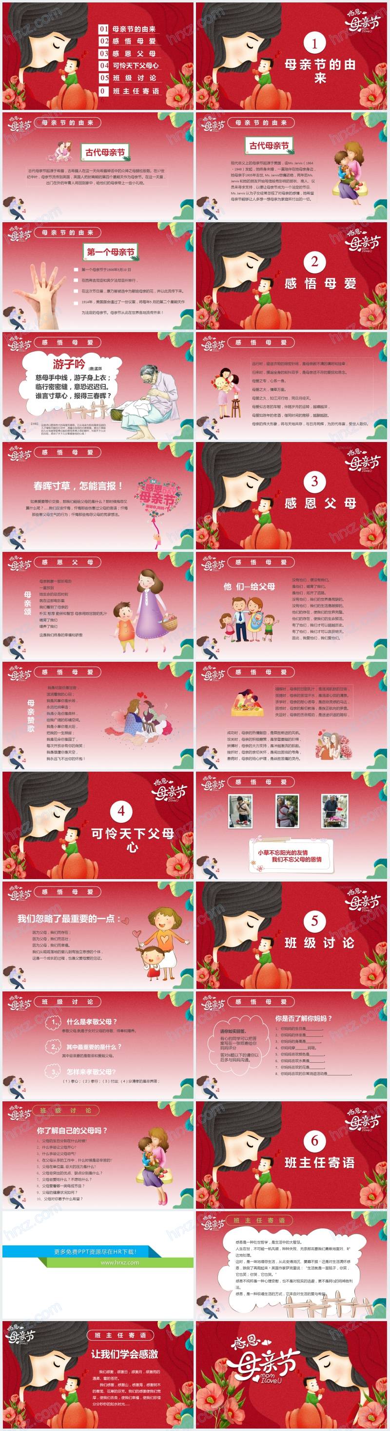 感恩母亲节小学主题班会PPT 感恩母亲节小学主题班会PPT