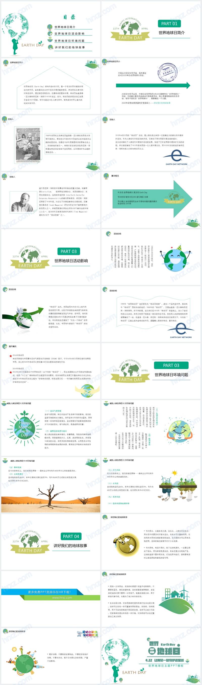 世界地球日环保PPT