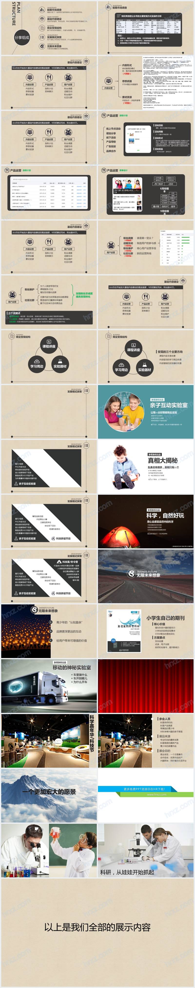 象爸象妈科普科研读书心得PPT模板 象爸象妈科普科研读书心得PPT模板