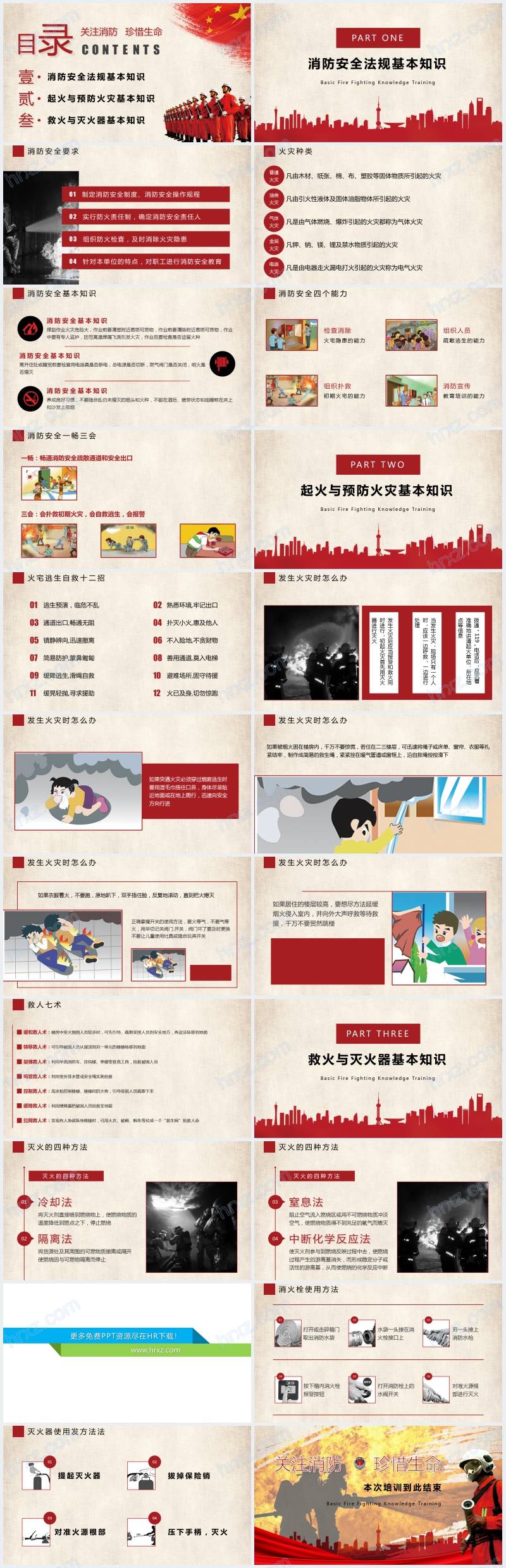 基础消防培训PPT