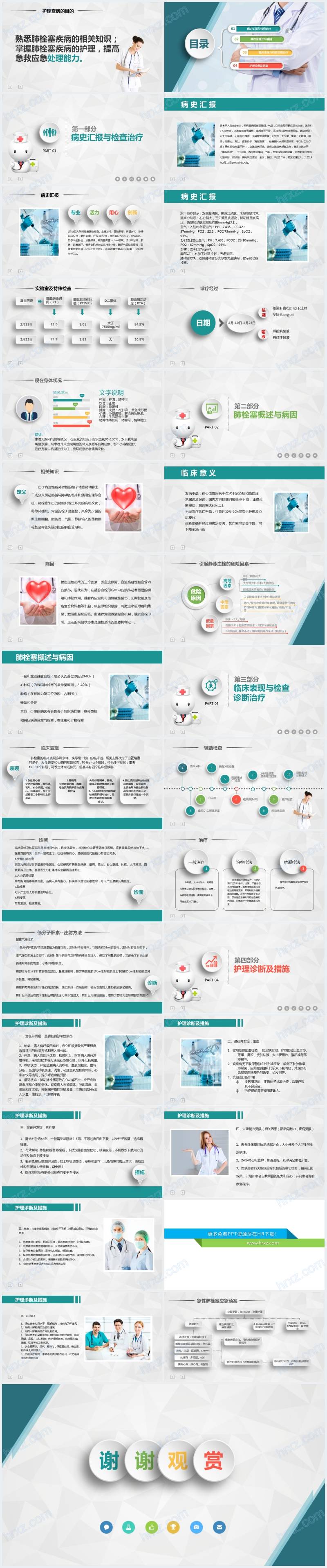 肺栓塞危重病人护理PPT 肺栓塞危重病人护理PPT