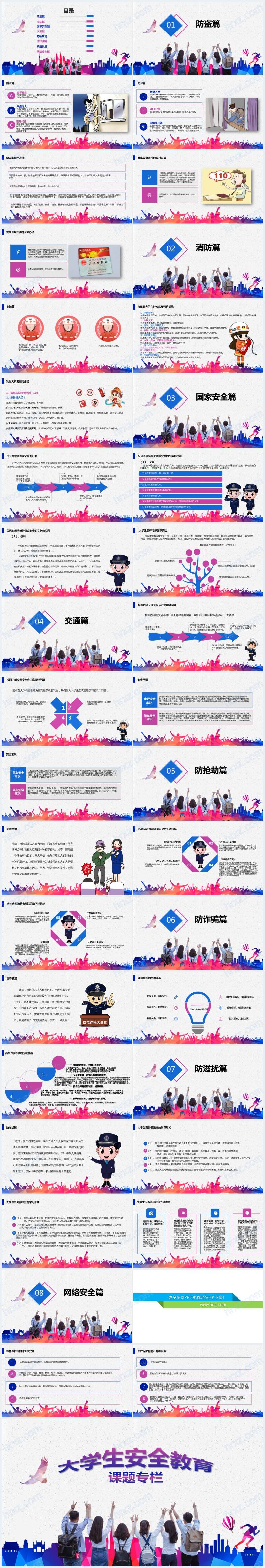 大学生校园生活安全教育知识PPT 大学生校园生活安全教育知识PPT