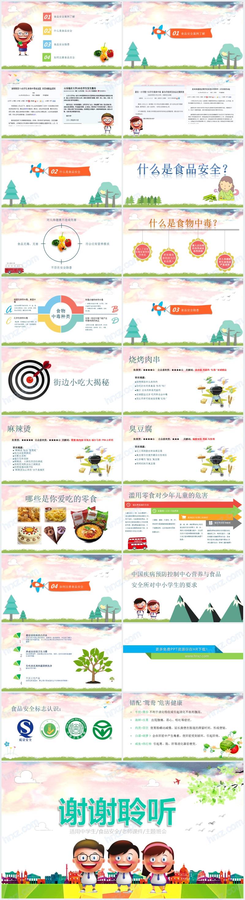 中小学生食品安全科普知识PPT课件 中小学生食品安全科普知识PPT课件