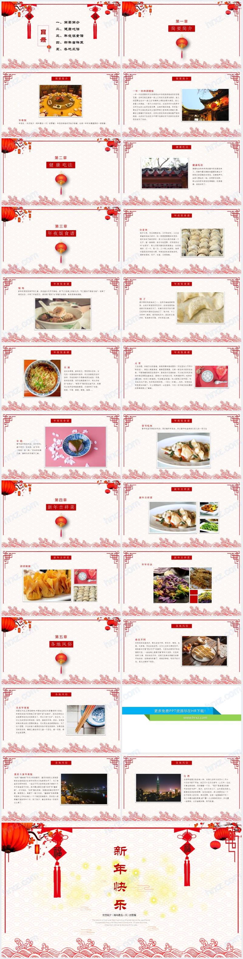 春节年夜饭各地风俗PPT 春节年夜饭各地风俗PPT