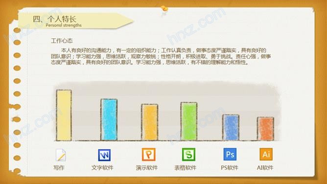 小清新完整个人求职简历PPT样本 小清新完整个人求职简历PPT样本