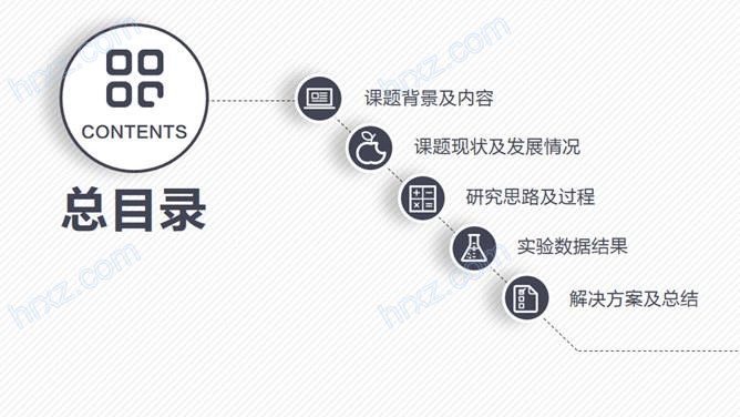 北京大学学术开题报告PPT模板 北京大学学术开题报告PPT模板