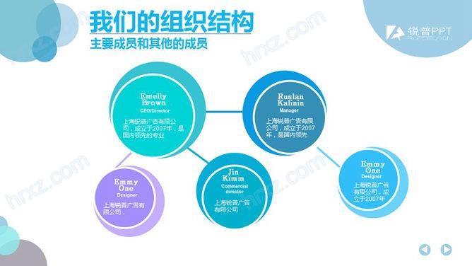 精美影视公司艺人公司介绍PPT模板 精美影视公司艺人公司介绍PPT模板