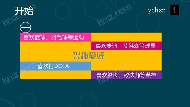 Win8风格自我介绍PPT模板 Win8风格自我介绍PPT模板