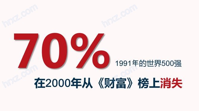 组织结构设计培训PPT课件 组织结构设计培训PPT课件