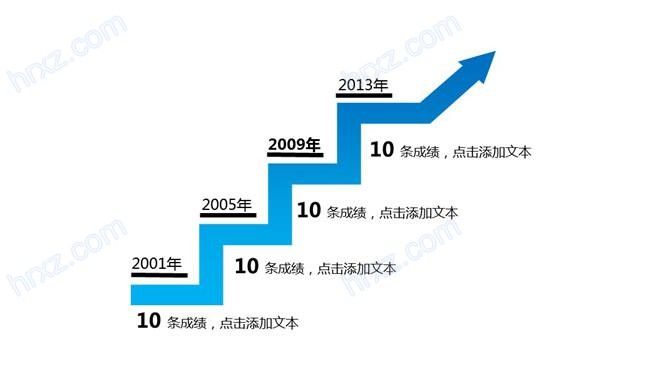 业绩向上增长箭头PPT素材截图