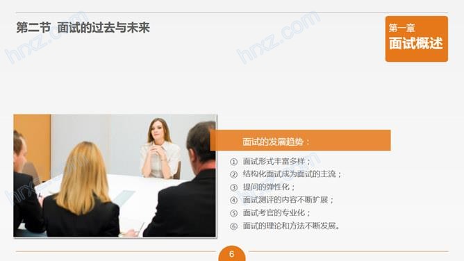 面试官技能培训主题PPT模板 面试官技能培训主题PPT模板