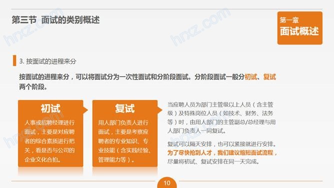 面试官技能培训主题PPT模板 面试官技能培训主题PPT模板