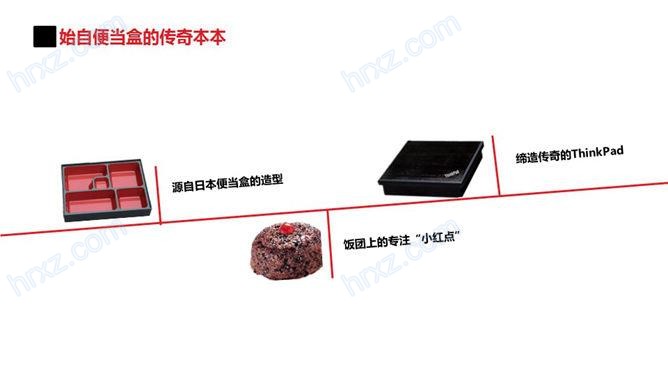 联想thinkpad发展史回顾PPT 联想thinkpad发展史回顾PPT