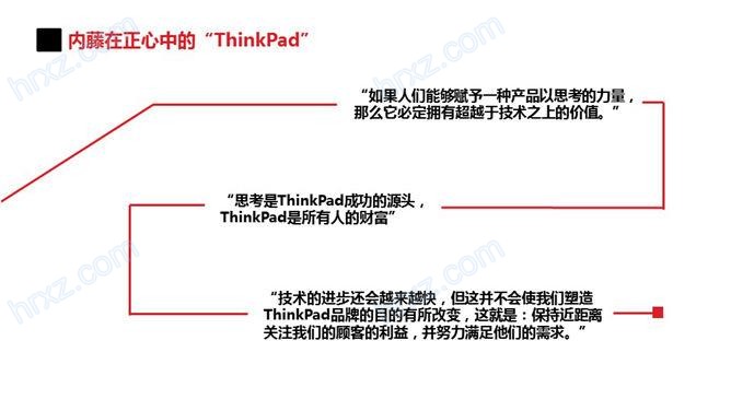 联想thinkpad发展史回顾PPT 联想thinkpad发展史回顾PPT