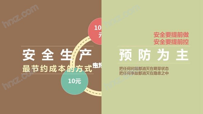 安全生产十大定律及启示PPT