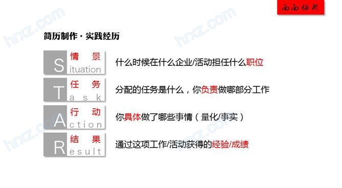 面试简历制作培训PPT课件 面试简历制作培训PPT课件