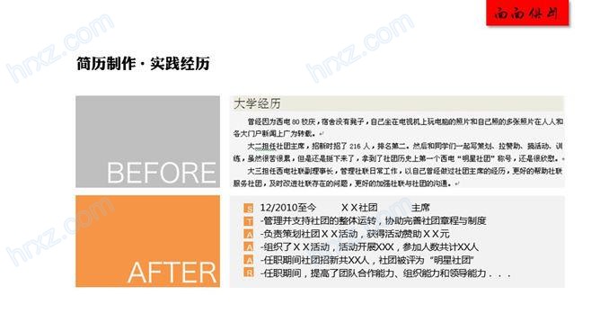 面试简历制作培训PPT课件 面试简历制作培训PPT课件