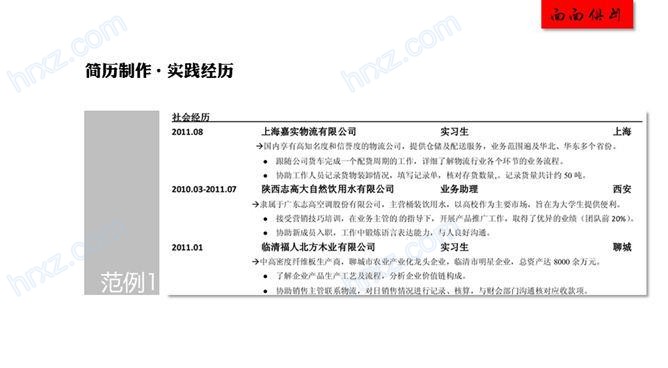 面试简历制作培训PPT课件 面试简历制作培训PPT课件