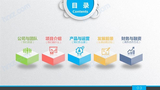 项目融资商业计划PPT模板 项目融资商业计划PPT模板