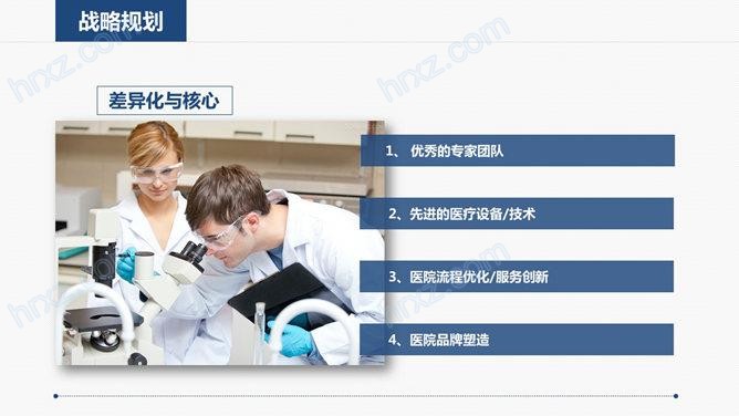 实用医院医疗机构年度工作计划PPT模板 实用医院医疗机构年度工作计划PPT模板