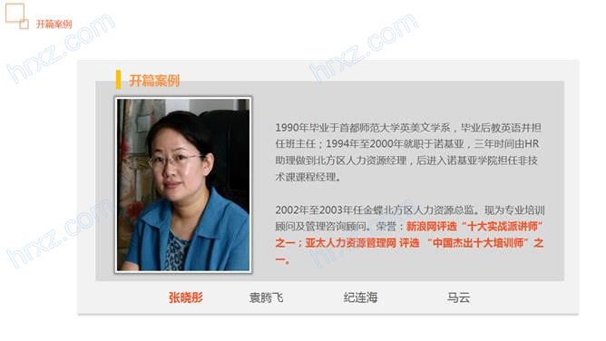 讲师授课技巧培训PPT课件 讲师授课技巧培训PPT课件