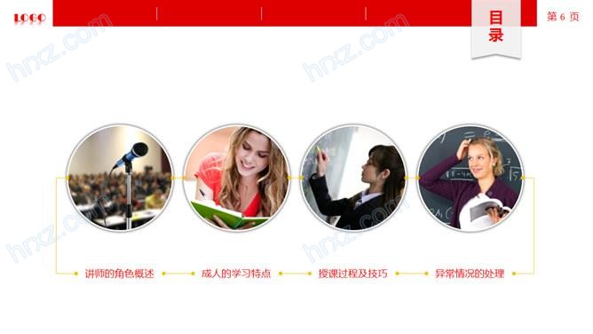 讲师授课技巧培训PPT课件 讲师授课技巧培训PPT课件