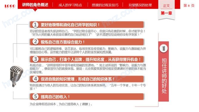讲师授课技巧培训PPT课件 讲师授课技巧培训PPT课件