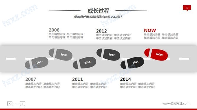 红色微粒体3D小人岗位竞聘述职报告动态PPT模板 红色微粒体3D小人岗位竞聘述职报告动态PPT模板