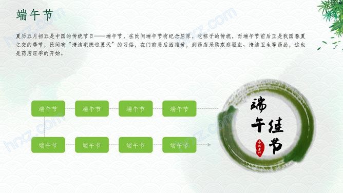 粽叶飘香浓情端午我们的节日PPT模板 粽叶飘香浓情端午我们的节日PPT模板