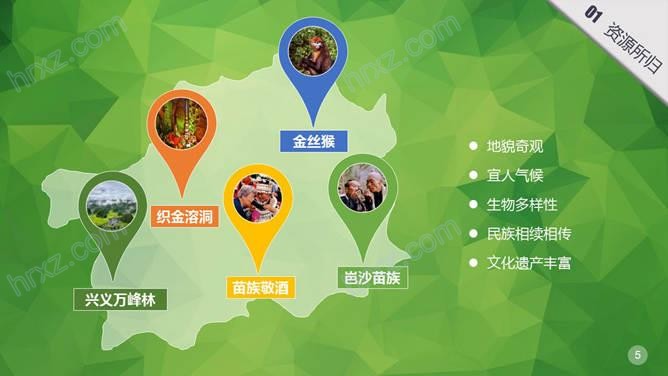 发现中国贵州生态旅游启动报告PPT模板 发现中国贵州生态旅游启动报告PPT模板