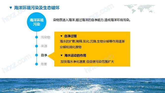 保护海洋的宣传片的PPT模板 保护海洋的宣传片的PPT模板