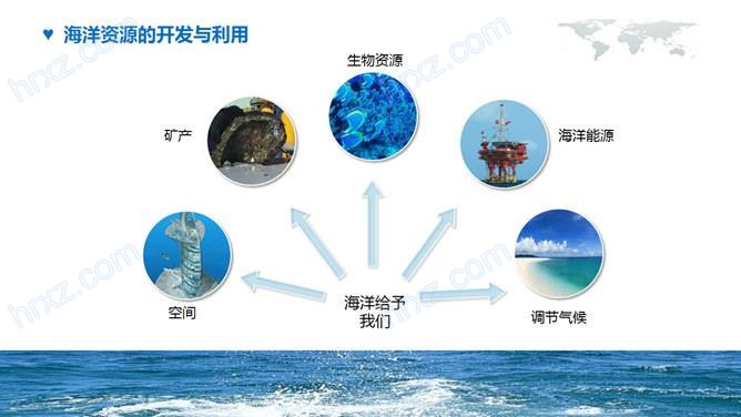 保护海洋的宣传片的PPT模板 保护海洋的宣传片的PPT模板