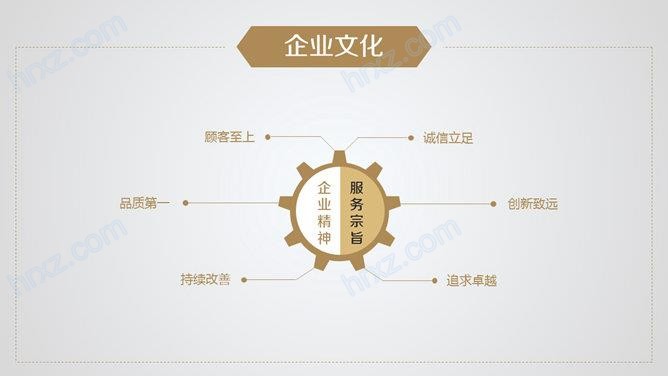 设备服务公司团队介绍PPT模板 设备服务公司团队介绍PPT模板