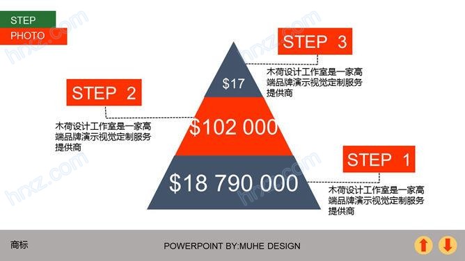简约时尚年终工作总结PPT模板 简约时尚年终工作总结PPT模板