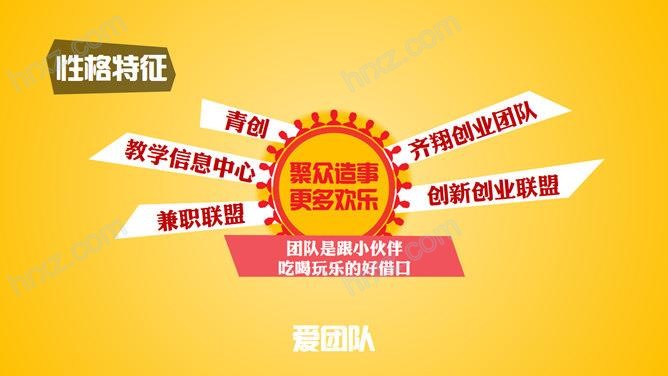 创意超人自我介绍PPT模板 创意超人自我介绍PPT模板