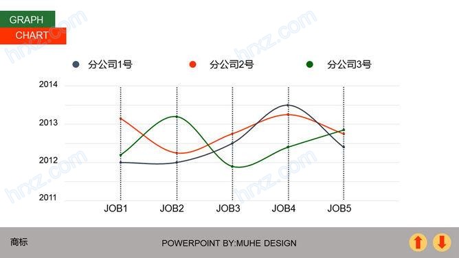 简约时尚年终工作总结PPT模板 简约时尚年终工作总结PPT模板