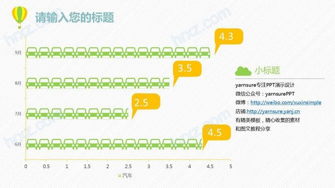 文艺小清新动态工作总结PPT模板 文艺小清新动态工作总结PPT模板