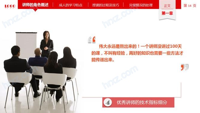 讲师授课技巧培训PPT课件 讲师授课技巧培训PPT课件