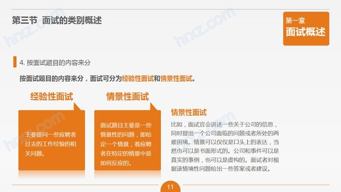 面试官技能培训主题PPT模板 面试官技能培训主题PPT模板
