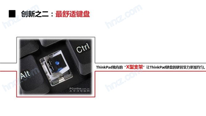 联想thinkpad发展史回顾PPT 联想thinkpad发展史回顾PPT
