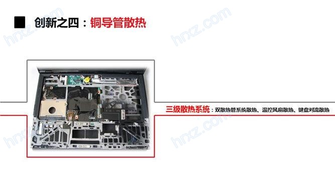 联想thinkpad发展史回顾PPT 联想thinkpad发展史回顾PPT