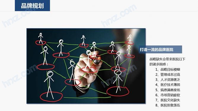 实用医院医疗机构年度工作计划PPT模板 实用医院医疗机构年度工作计划PPT模板