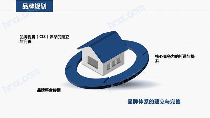 实用医院医疗机构年度工作计划PPT模板 实用医院医疗机构年度工作计划PPT模板