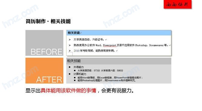 面试简历制作培训PPT课件 面试简历制作培训PPT课件