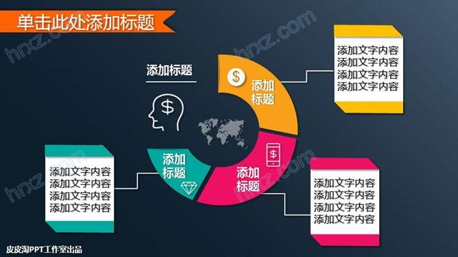 金融销售团队年终总结PPT模板