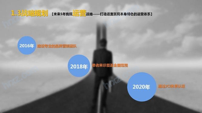 医院科室年度工作总结PPT模板 医院科室年度工作总结PPT模板
