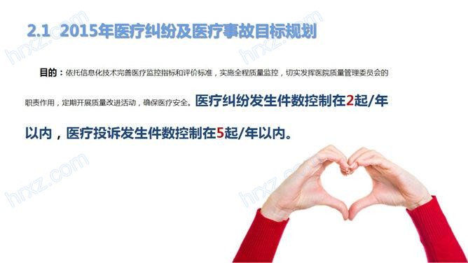 医院科室年度工作总结PPT模板 医院科室年度工作总结PPT模板