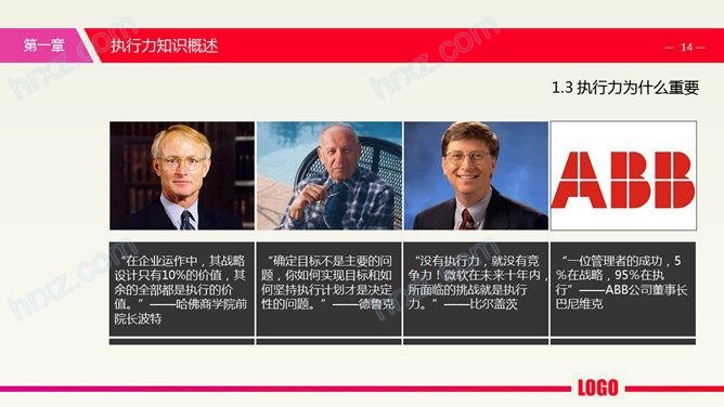 工作责任心与执行力的培训PPT模板 工作责任心与执行力的培训PPT模板